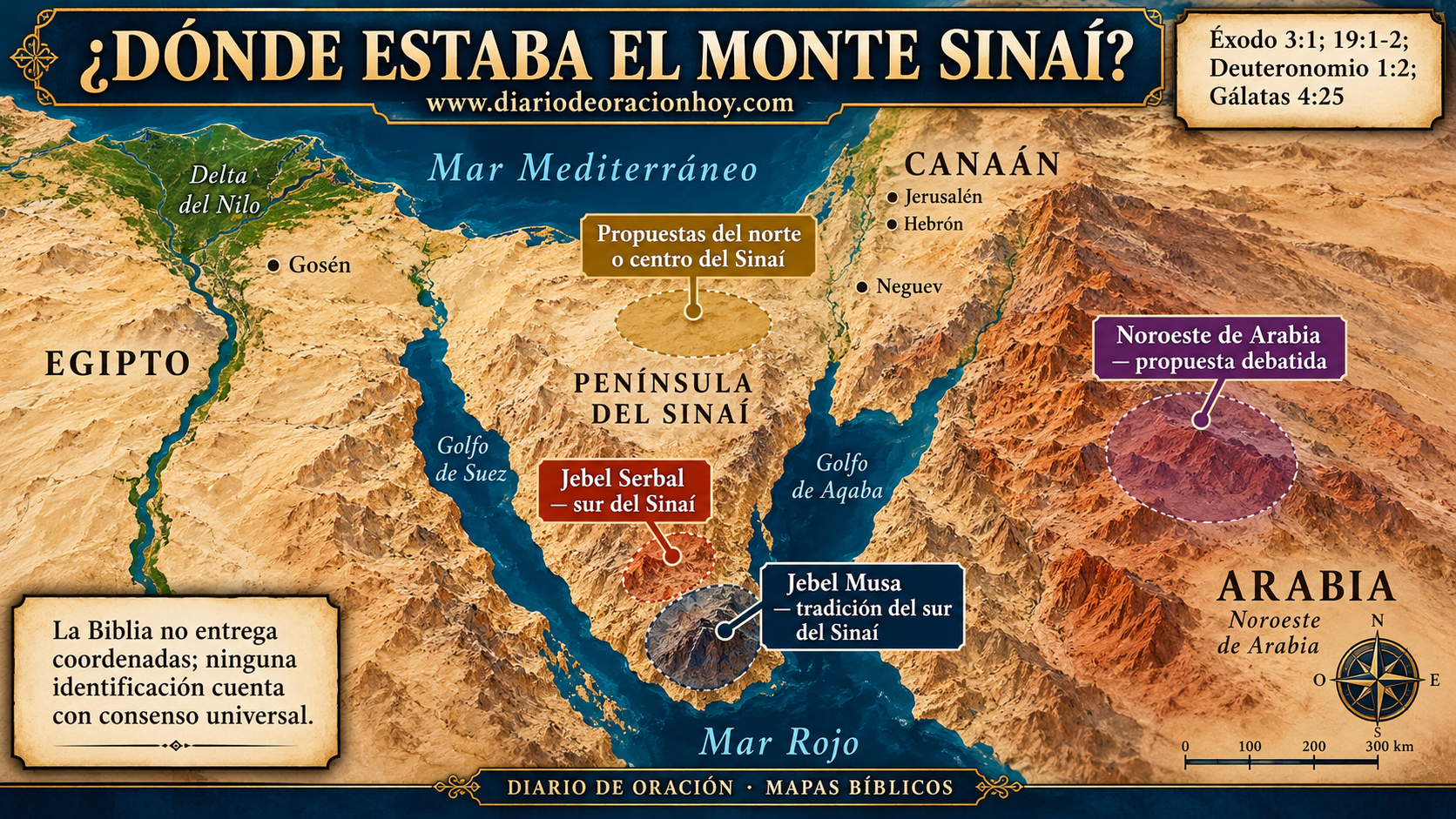 Mapa comparativo de las ubicaciones propuestas para el monte Sinaí en la península y el noroeste de Arabia