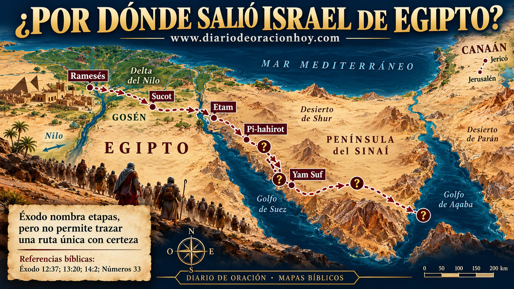 Mapa ilustrado de la ruta debatida del Éxodo desde Ramesés por el delta oriental y la península del Sinaí