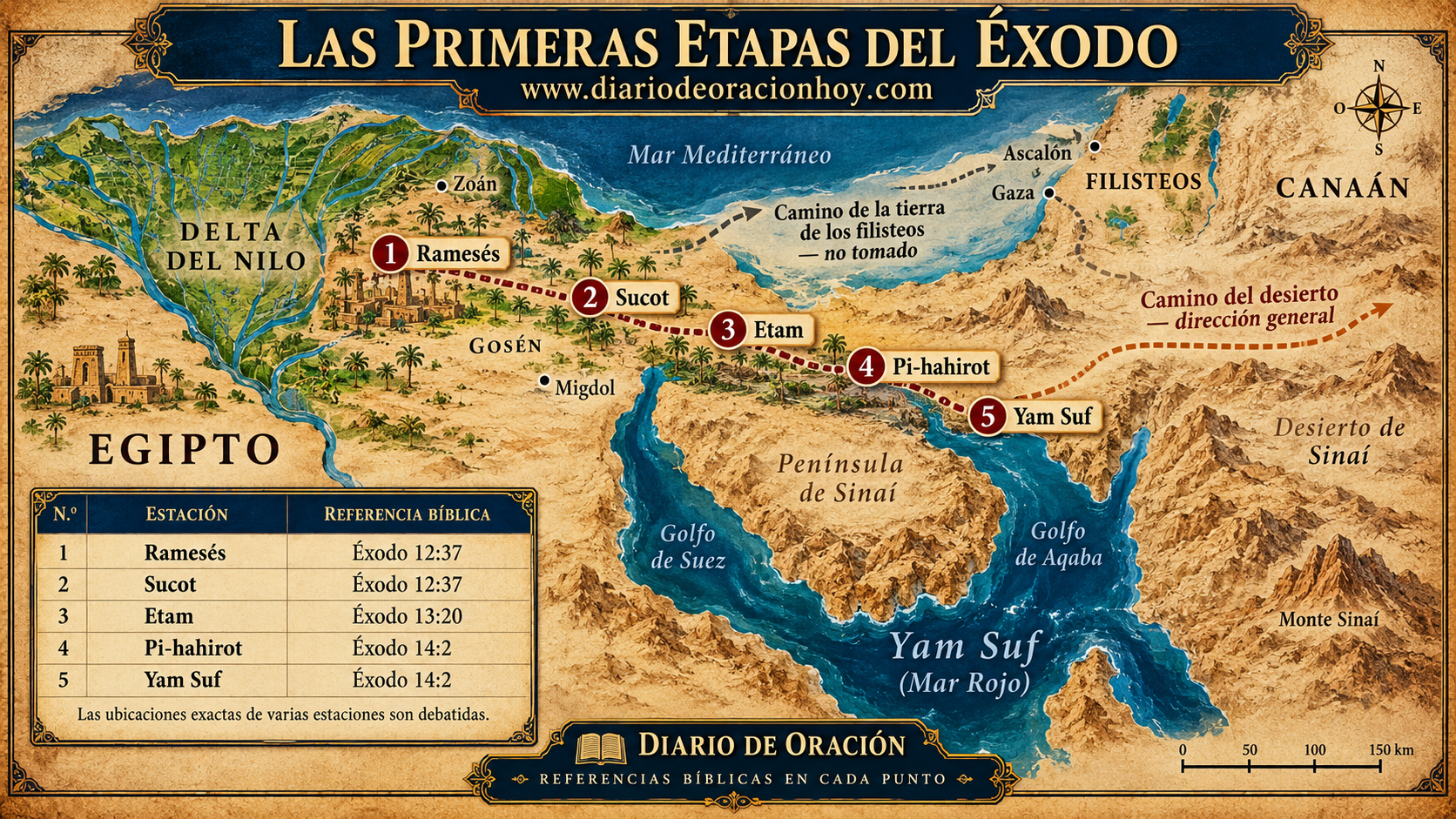 Mapa aproximado de las primeras estaciones del Éxodo desde Ramesés hasta Yam Suf